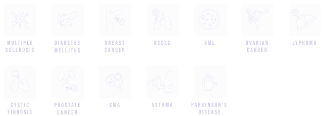 Therapeutic areas illustration